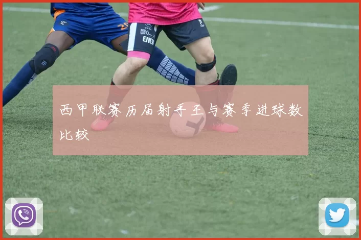 西甲联赛历届射手王与赛季进球数比较
